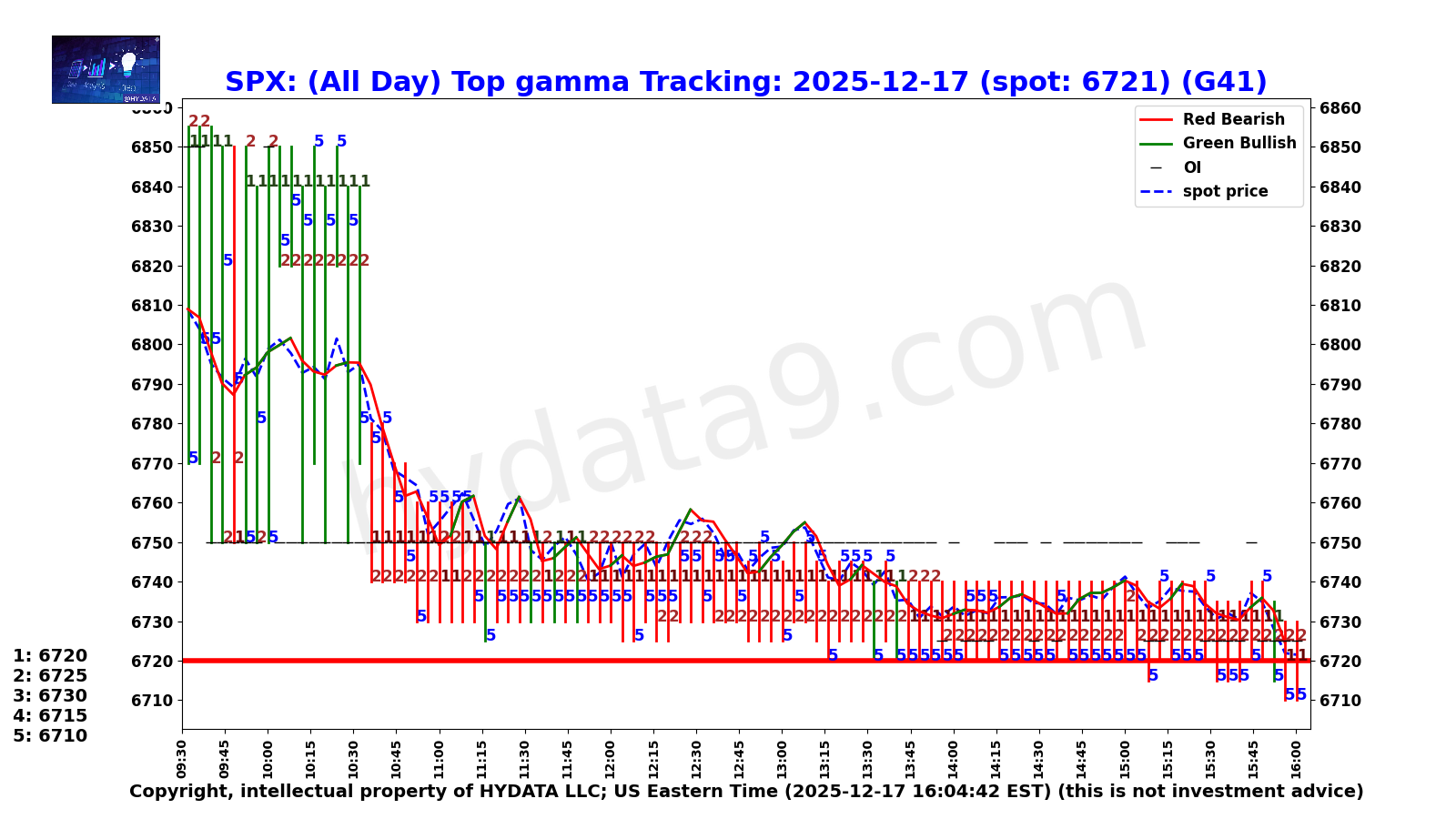 SPX_ec47ce9716214c42f7c3d915d987c4472cde6b9e