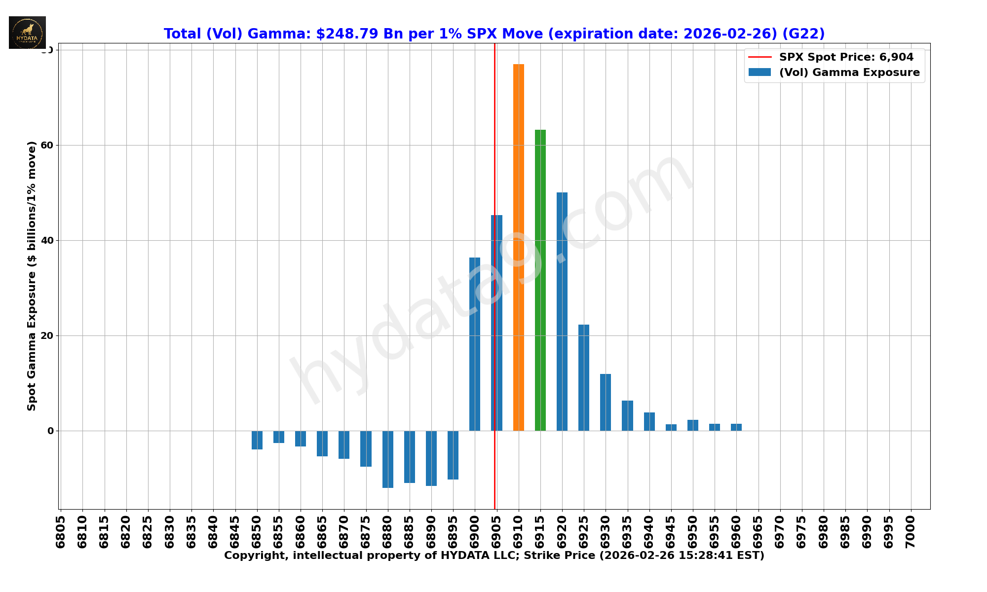 SPX_050dbecb832f5442dd27e50af1a41c5717ecd62b