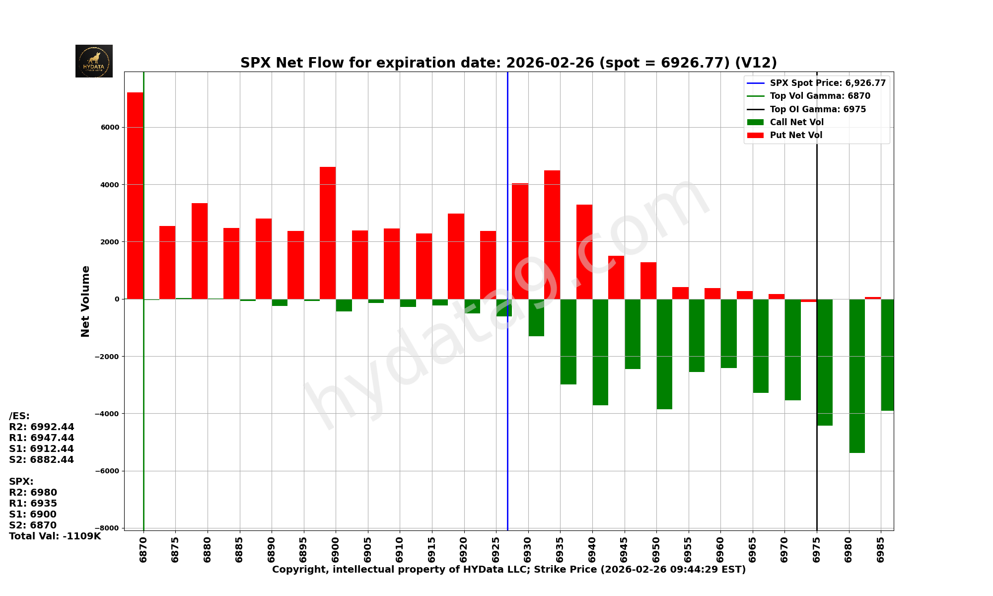 SPX_068615631e4325758e63f2e6d04ed5c78b6bff0f