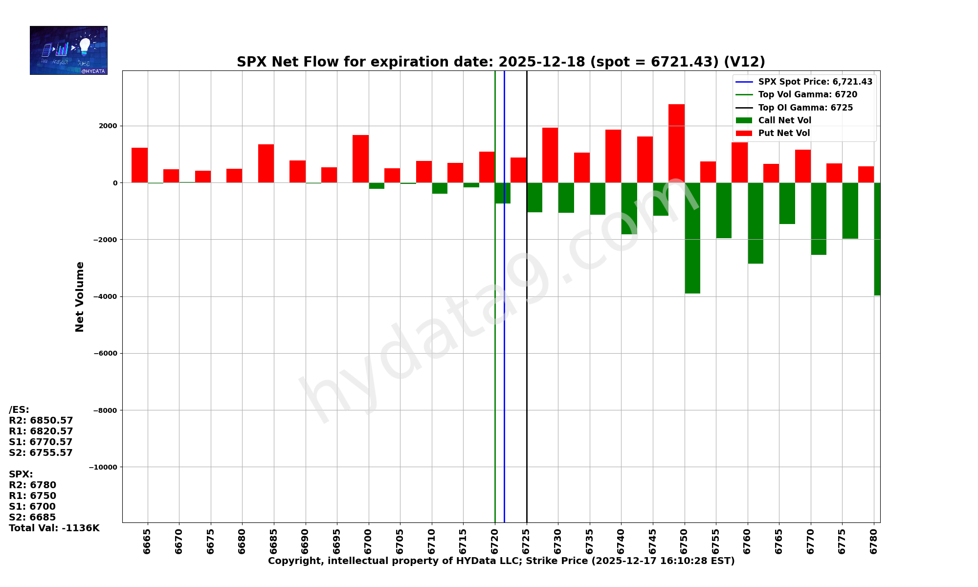 SPX_06c4d7fa0779a8afe6bb7235cd1de34f5970e2b4