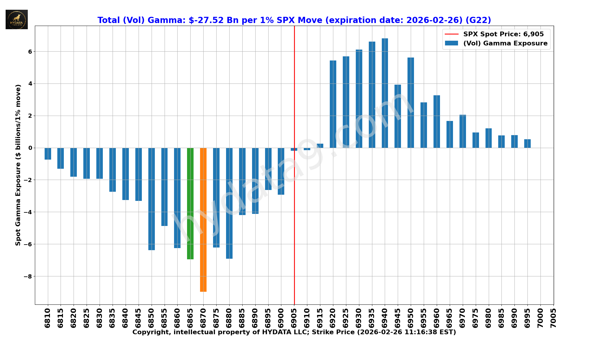 SPX_07ad37e190ac719601b51ba2f6dbf8440e3c67dc