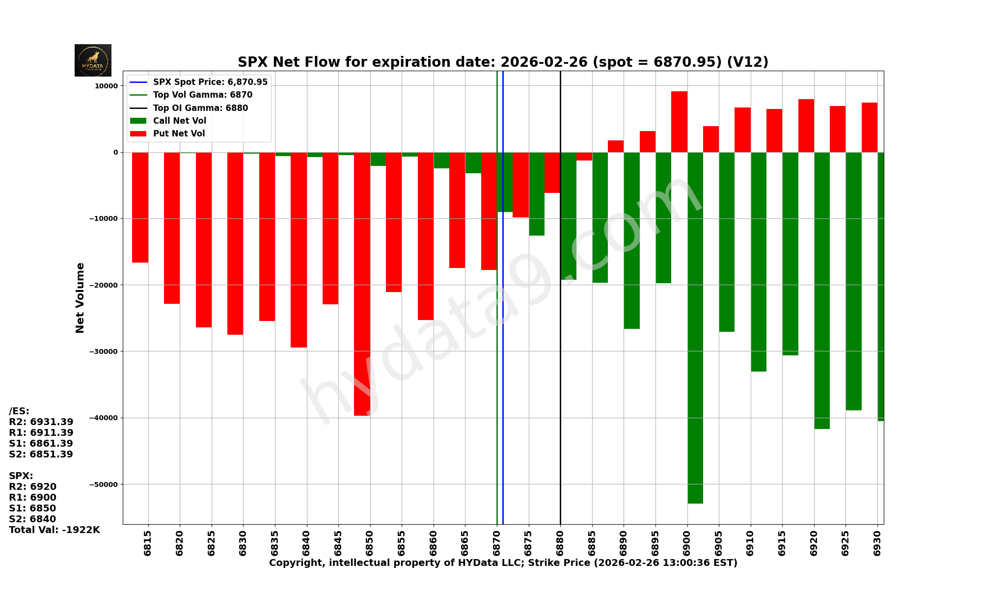 SPX_09a56030ee23566912af245016441ae1b2a90b18