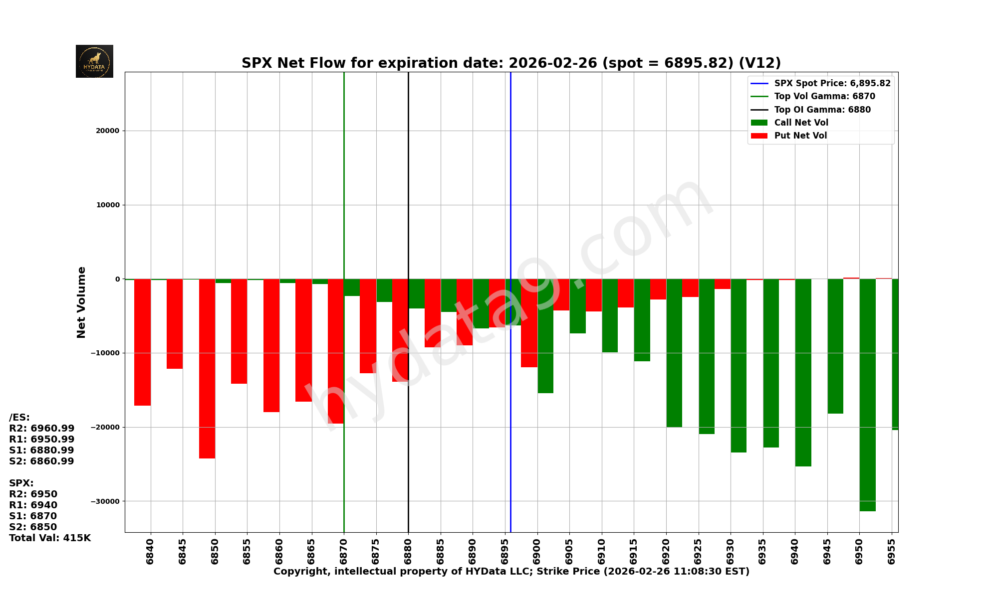 SPX_0a97da4a7c4b7ced184738aa67280ae89a945c79