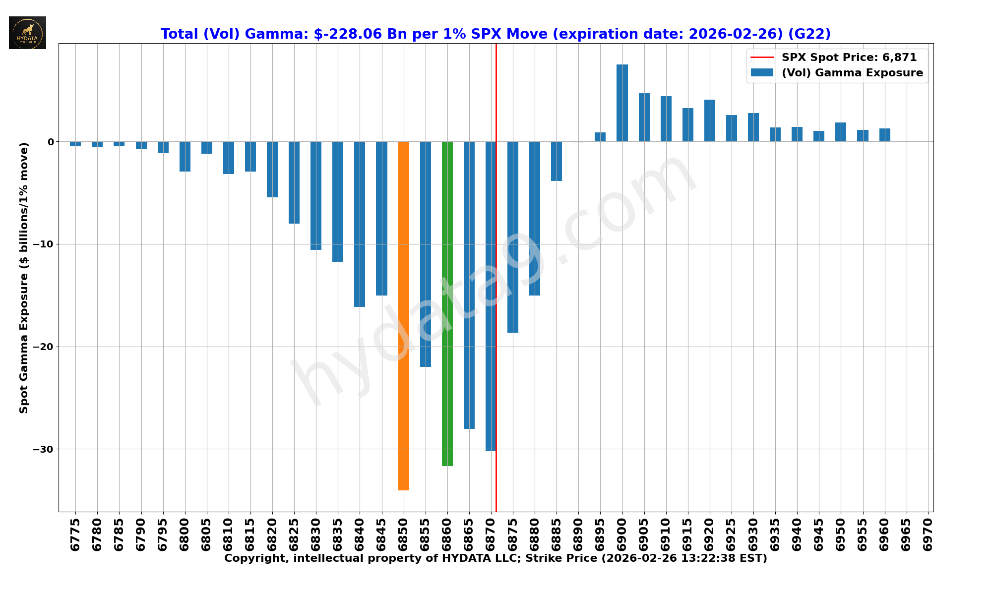 SPX_0b59333098314381fd7e17515b4d15315737ee76