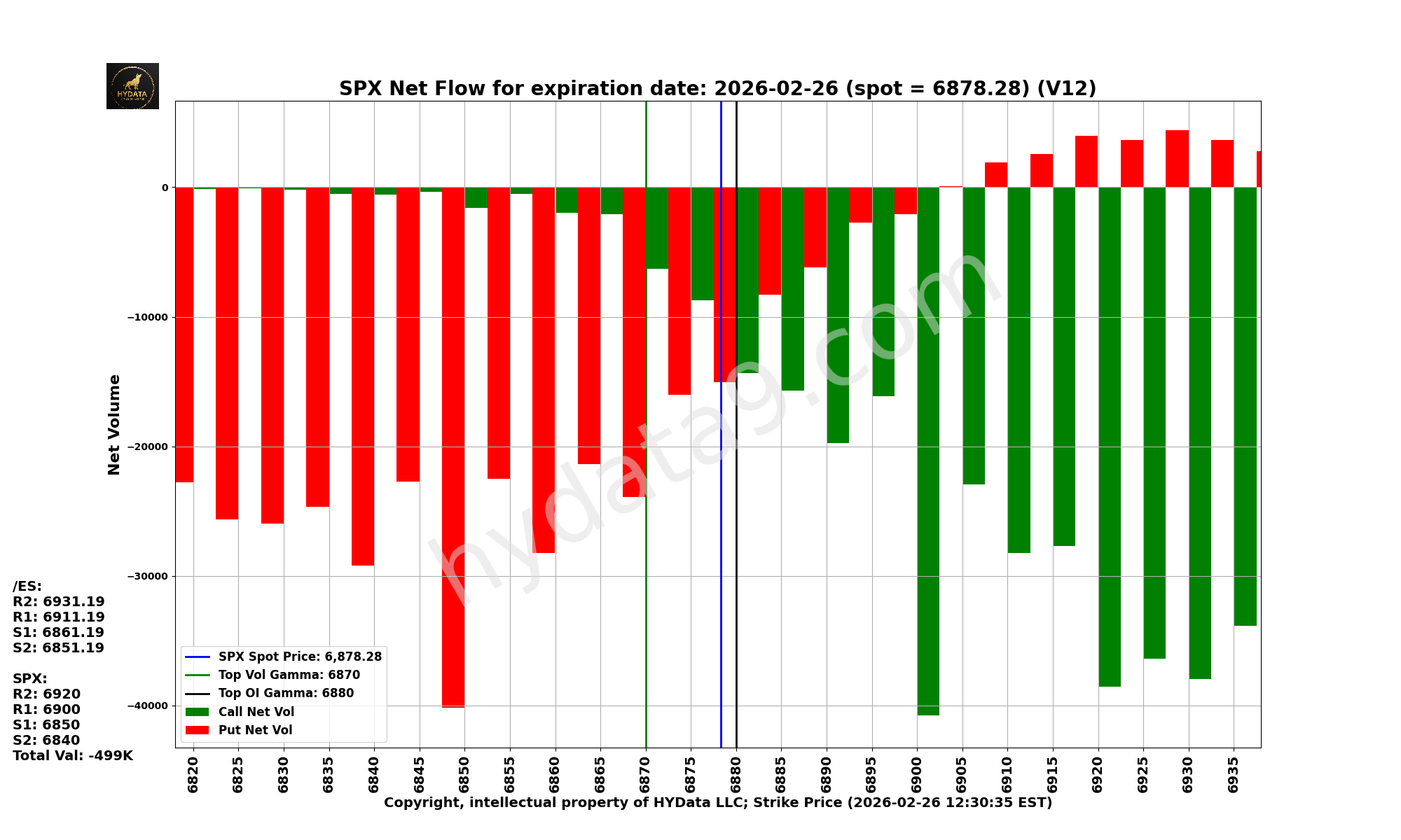 SPX_0ba01304dad7e792a79fbcbcb3829fbf0326105f