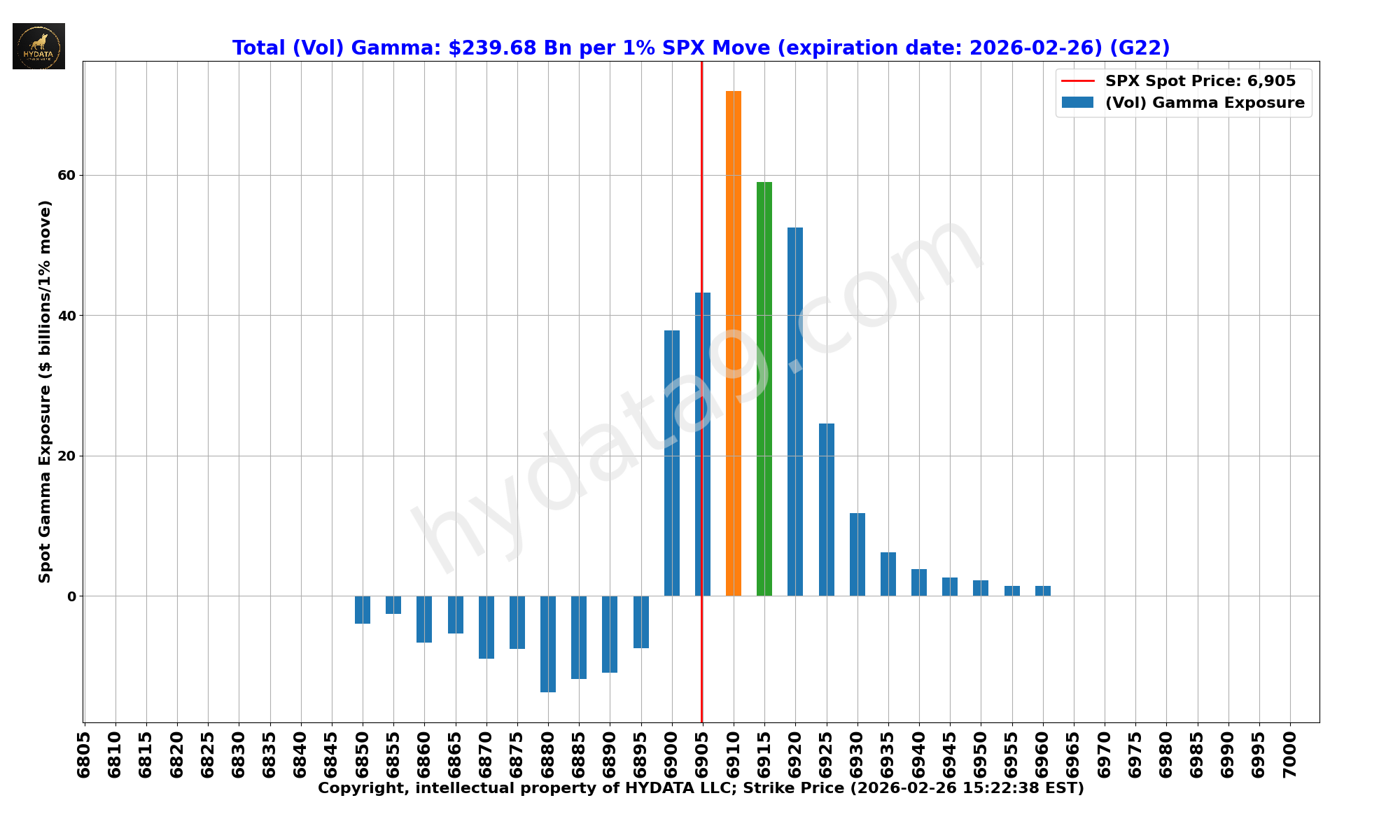 SPX_0da3afdc897a2e657e6bc157f46711838a257dcd