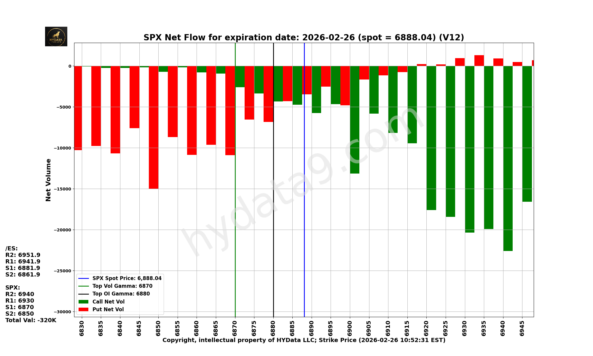 SPX_0e3cdab15e903dd65341d12df4d7ecb84004a01f