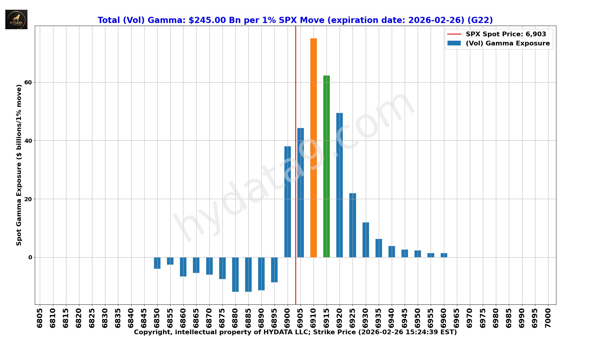 SPX_0e99f7285b0e37cbd574d9010a1a731fb5ce6ca5