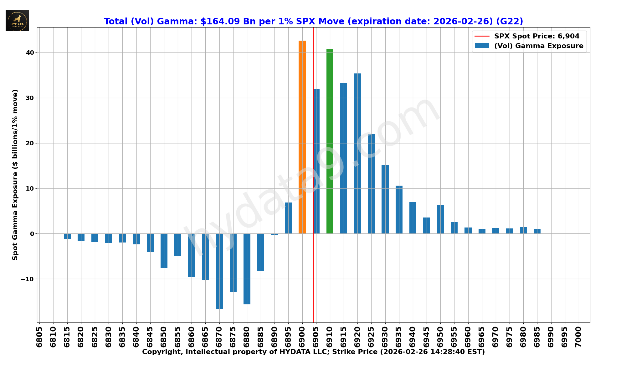SPX_14c02338aeacd111ce4820248a6f182b92388f06