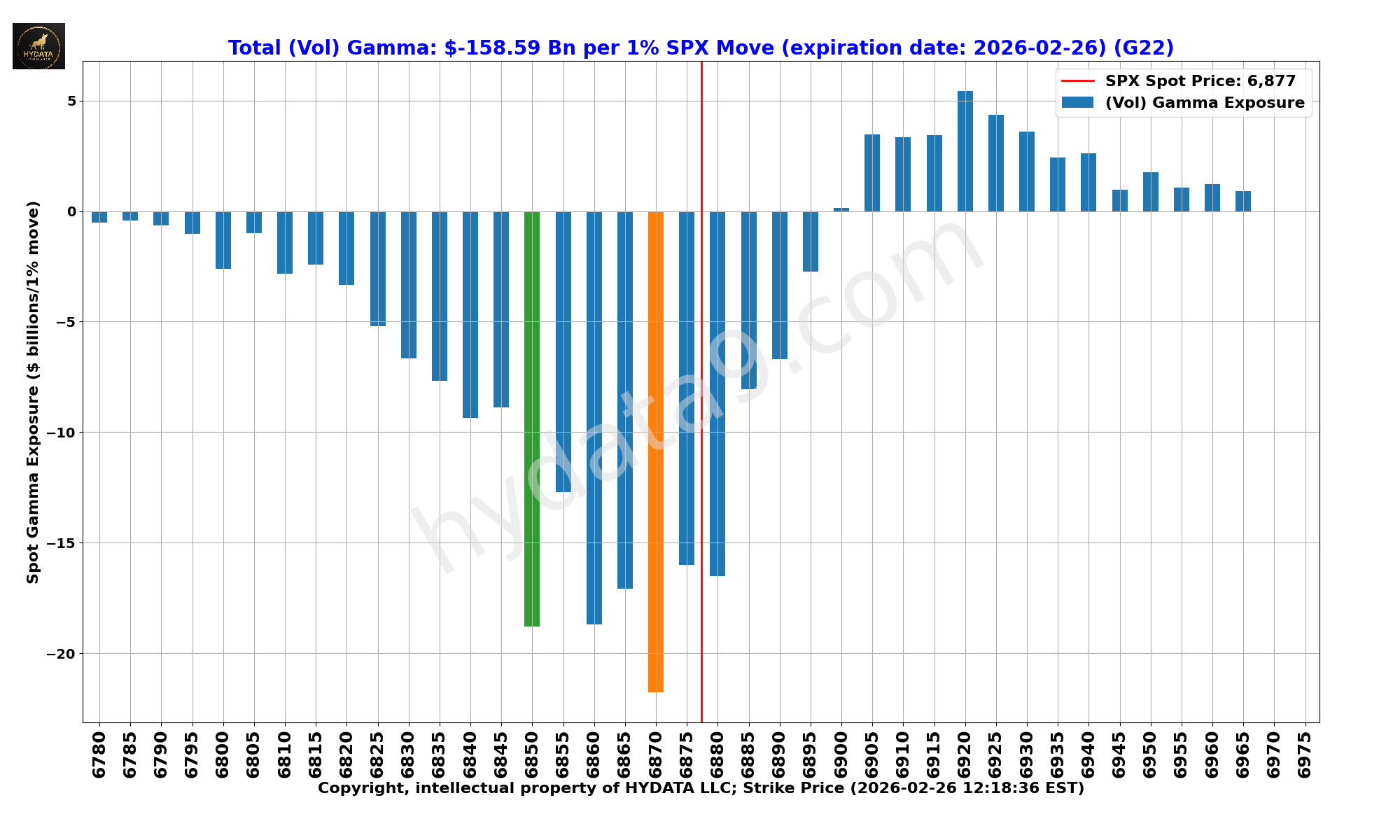 SPX_151ae1b605f4ae200e64e0ce013d019b33e69c86