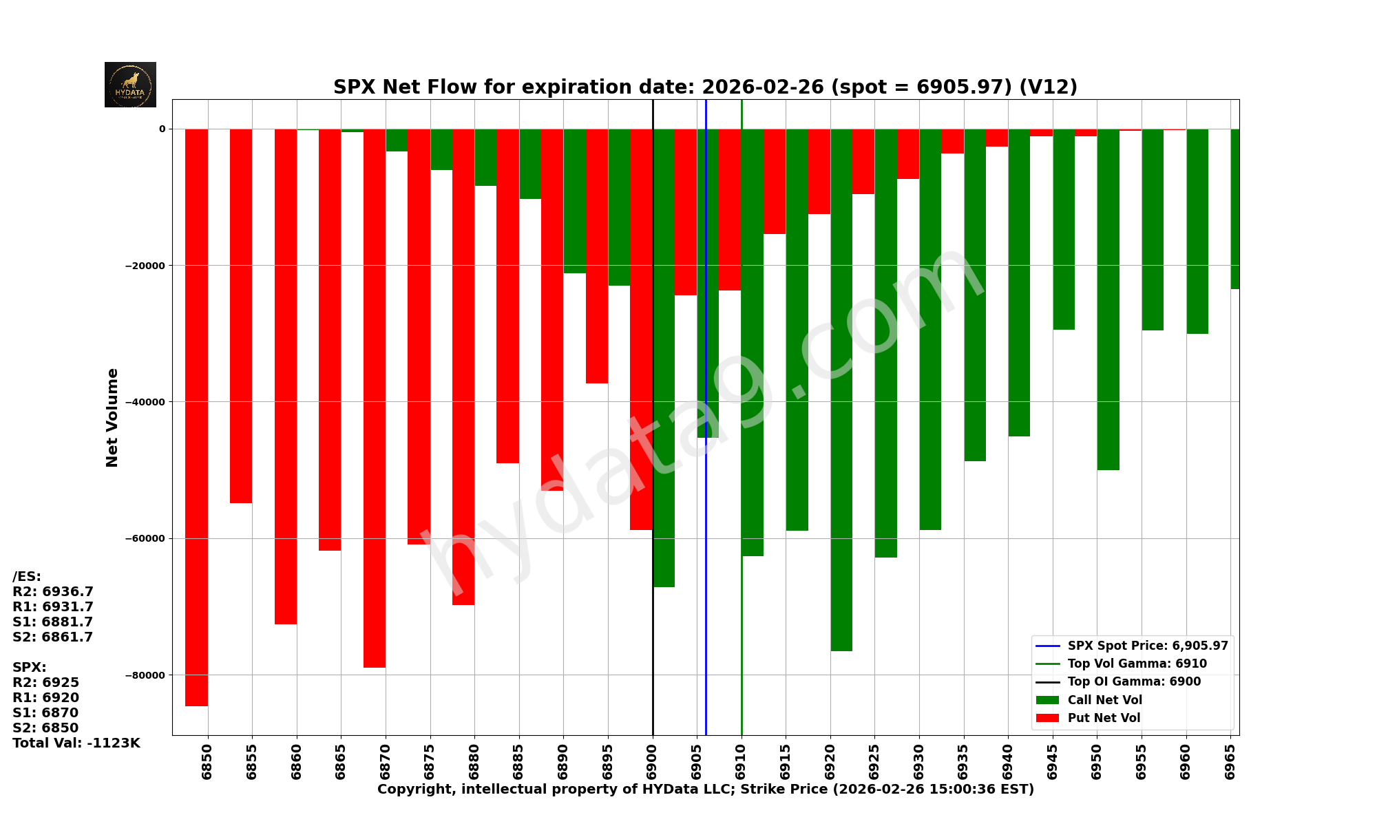 SPX_15be49d017595e36f5eff13df7b162db12e18c64