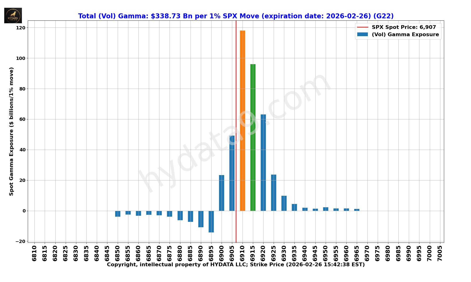 SPX_1730c0051f5ed8eab785f4ff18d514d35f099a7d