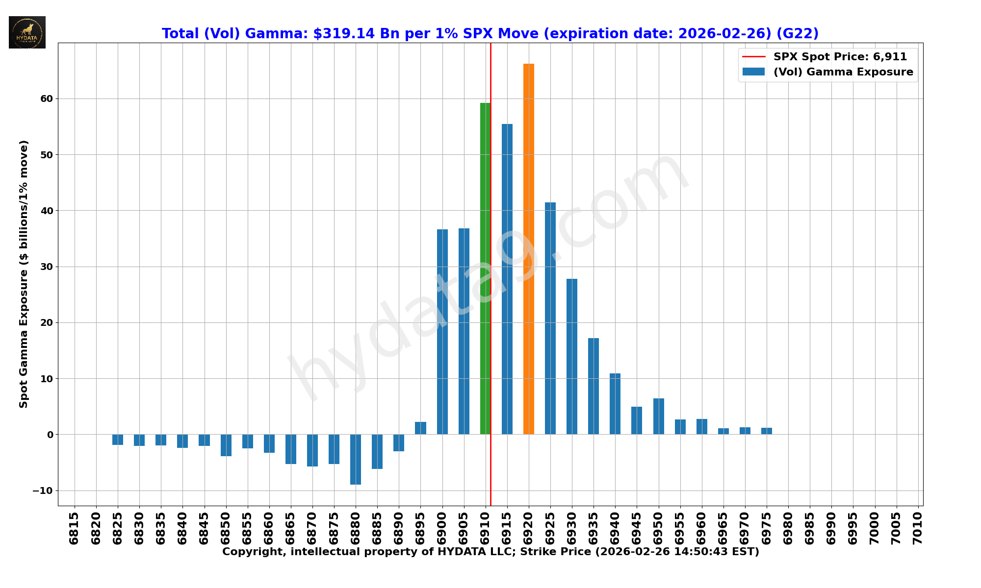 SPX_17d550521cdac703fc94d70b43e83199cc6de11d
