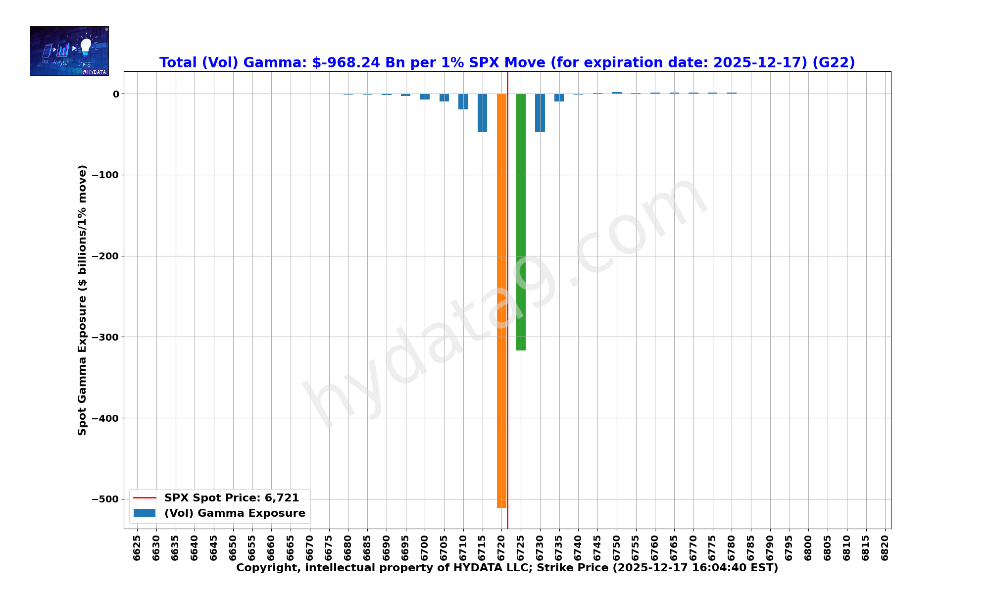 SPX_18ce3f743fd4f483bb1ff2d9edc936408e241329