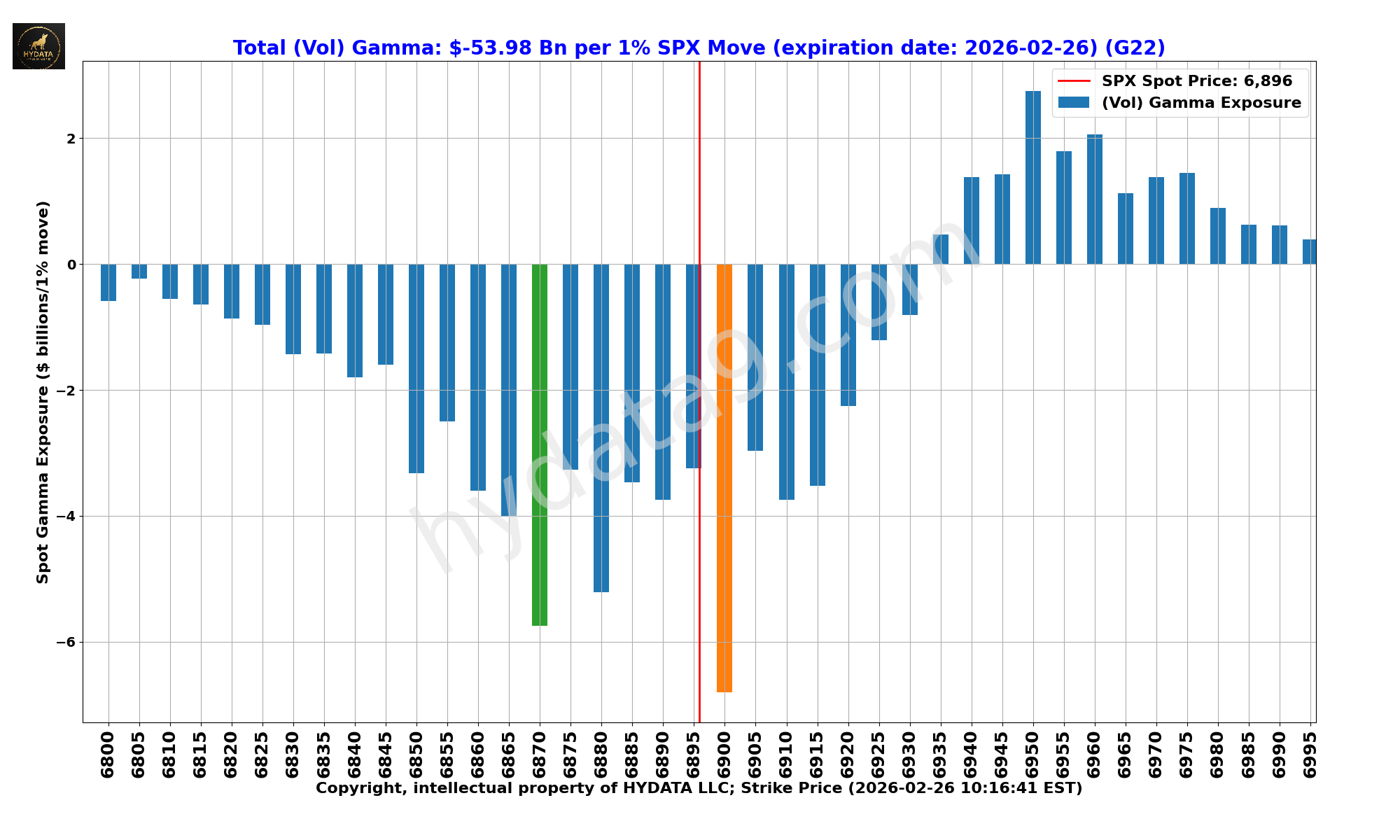 SPX_1bfd1afa027b03113a606d39552bc3fa0e54d245