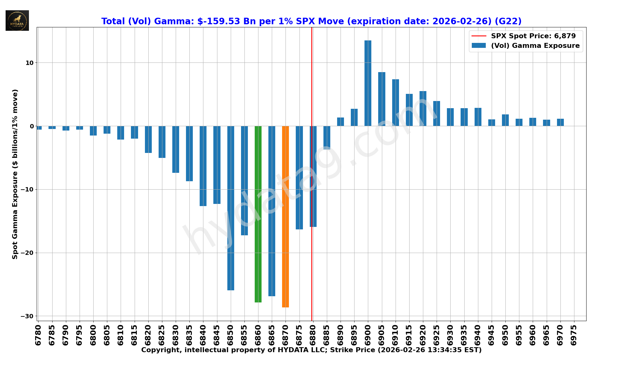 SPX_1c8c2f0c9398580527f42c904e424e0b274d1c23