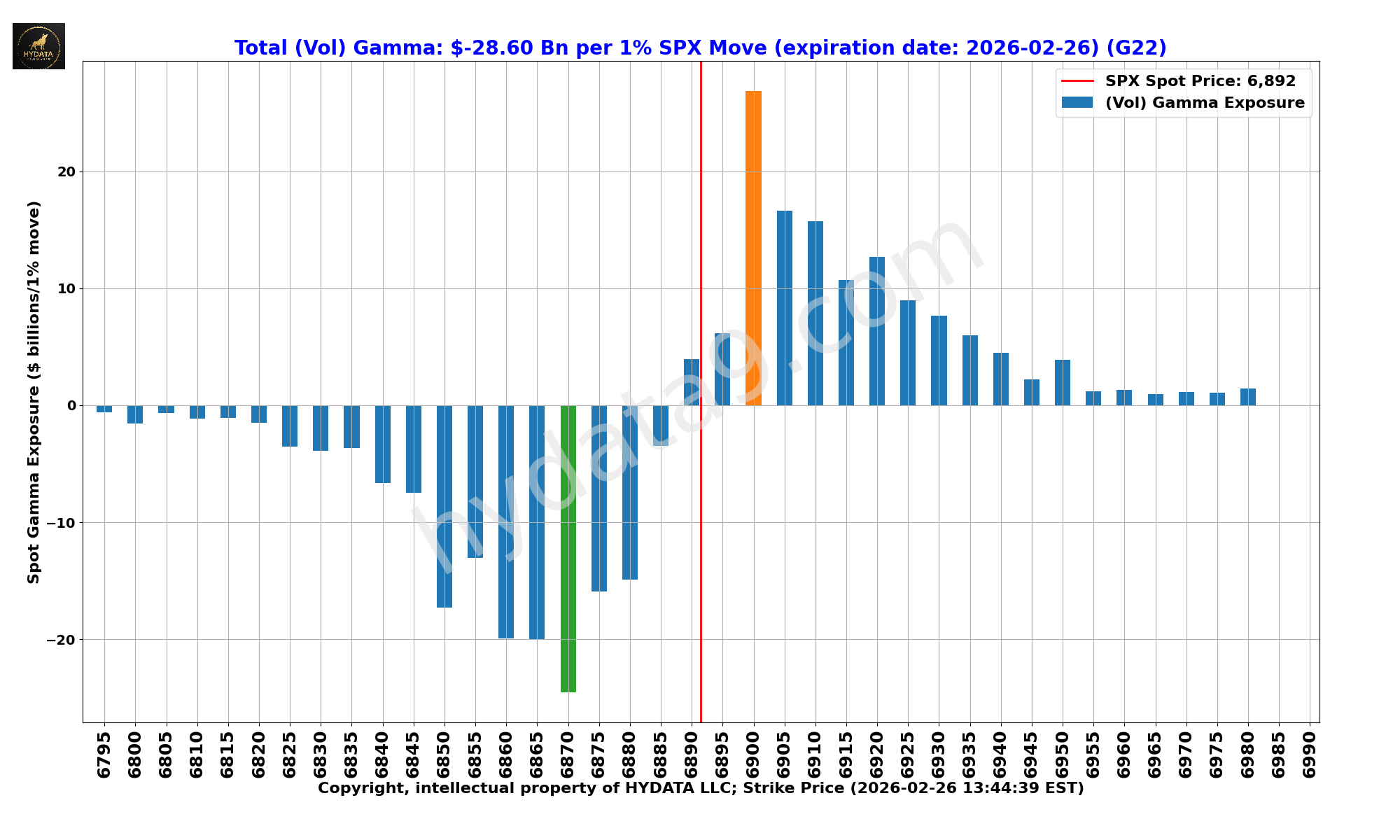 SPX_1eff89b4270146fb9648cdc28276fec56c0376c2
