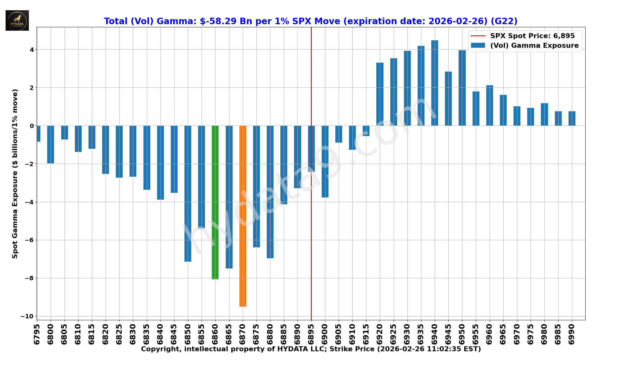 SPX_22788d4ada97445020e1c3ed9023d2095c440421