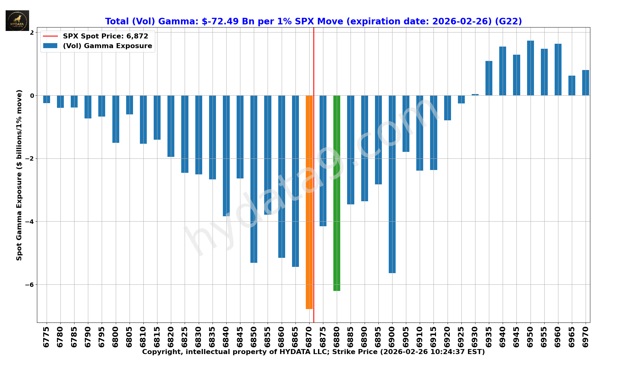 SPX_2297fd3eba96c4a267a101d220e7a59a3f391340