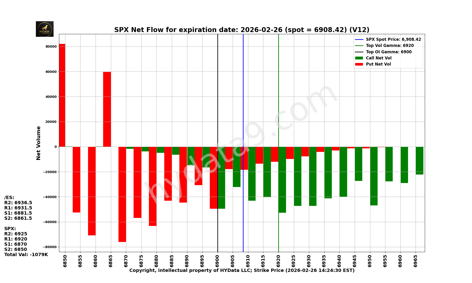 SPX_233b3cb94f67009237c2a4596e2b410f51ed6154
