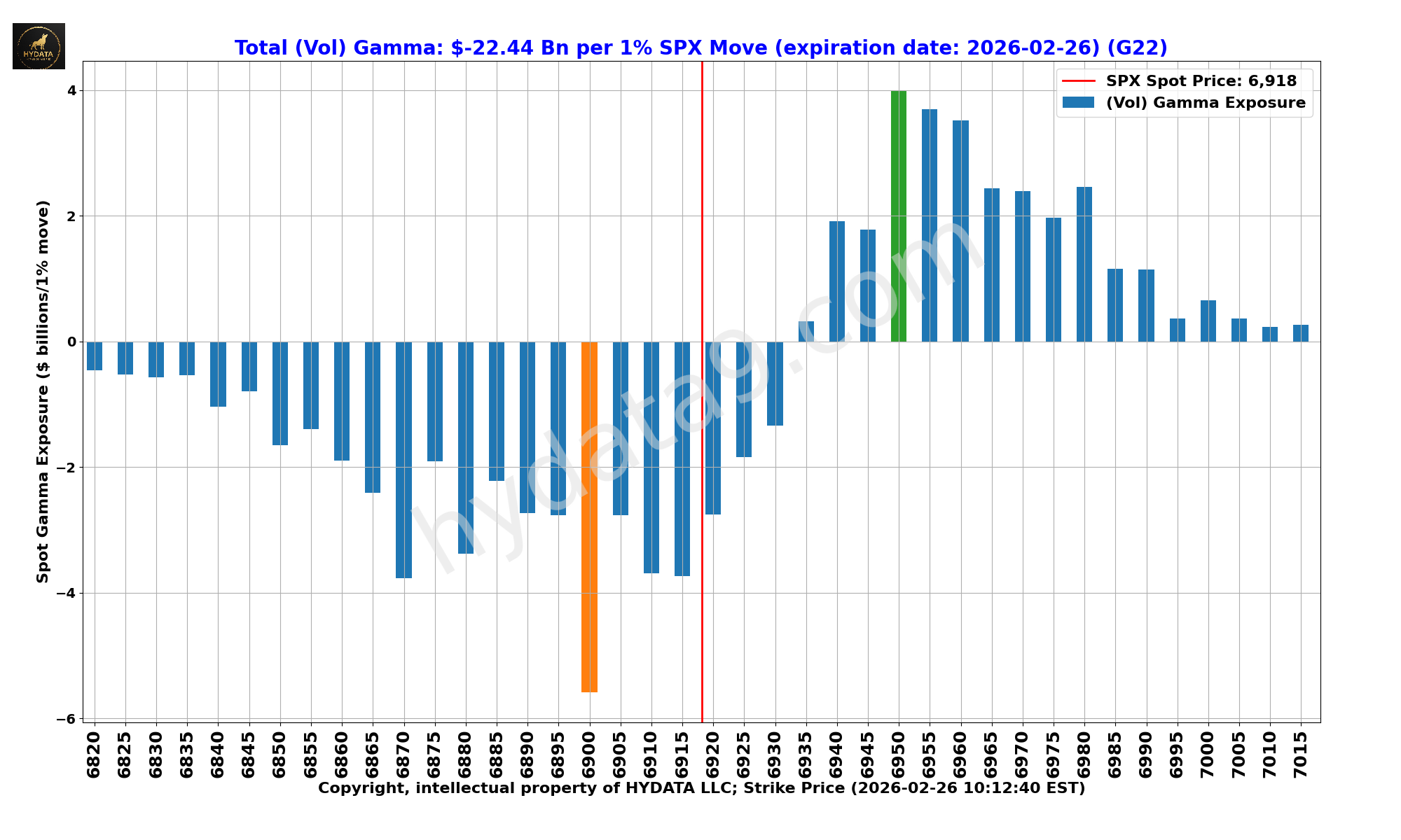 SPX_2597805f51469a75b3438bd44e0d554ed4d7b03b