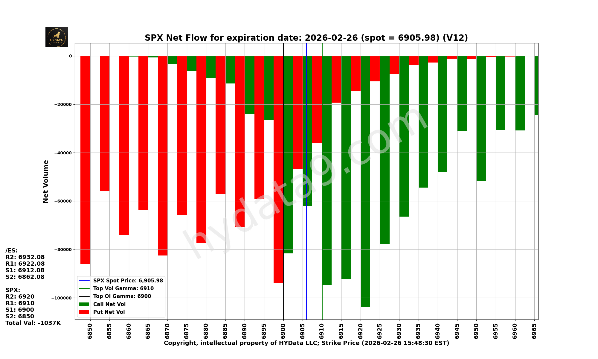 SPX_25e8264bd35e63e2cf11b33b0e4b115be9ba73b0
