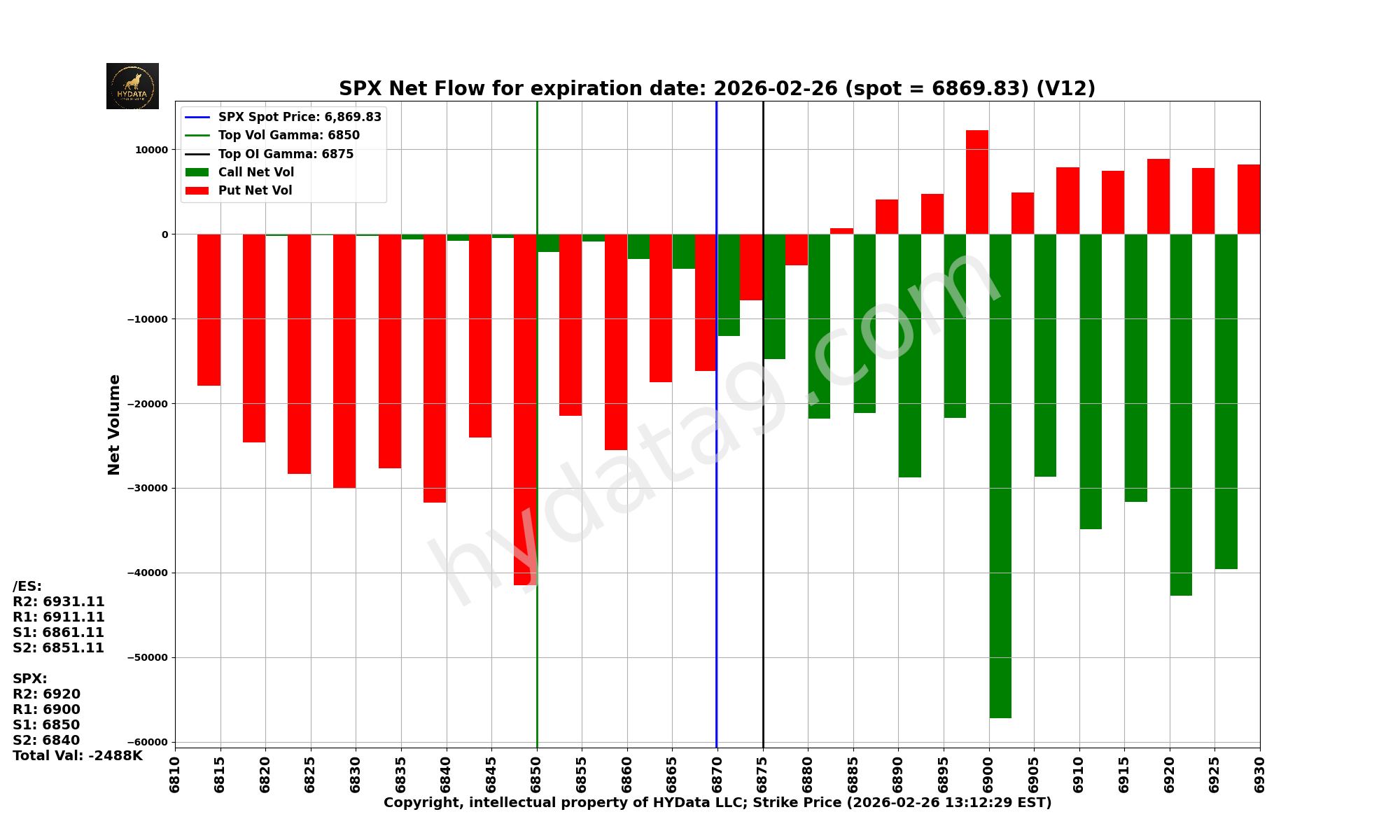 SPX_272f6c84833e69f7ecd38f280b1b57ce2c15e9ba
