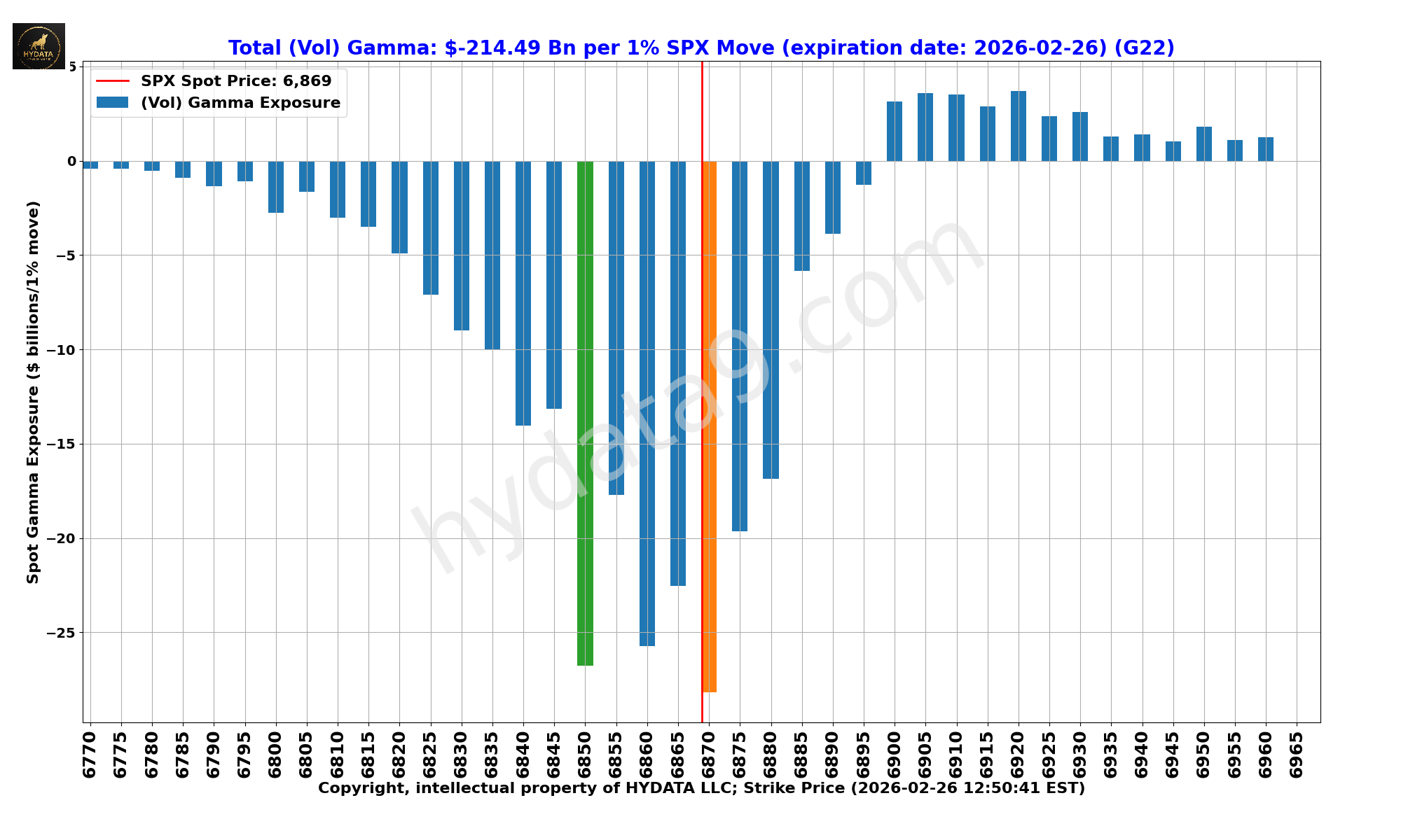 SPX_2799db923ce38db9a519a6d686e0236f688a8a6d