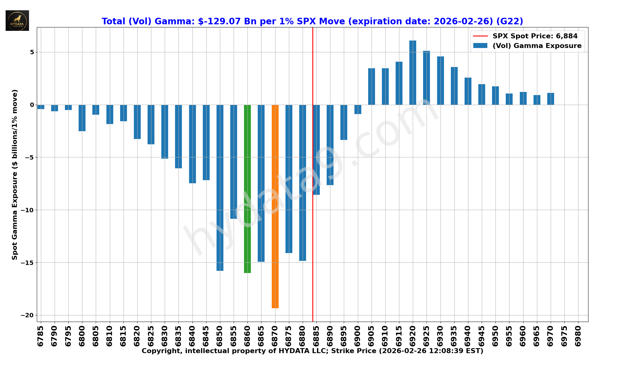 SPX_285352674be7bd5208b94d3d06c9300fce65add8