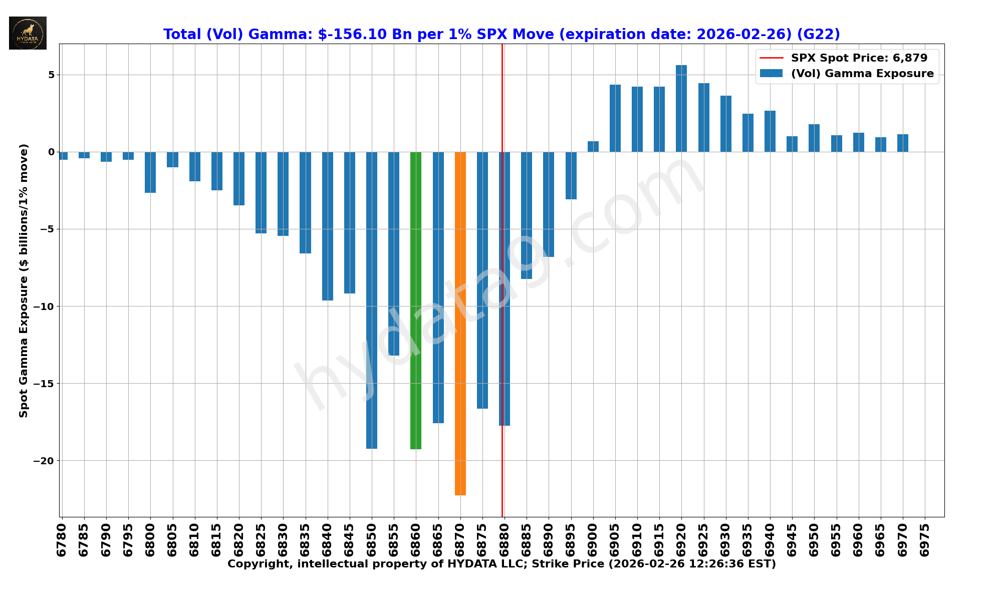 SPX_2a759a77593cc806a07afc8fd8a6aee601af9542