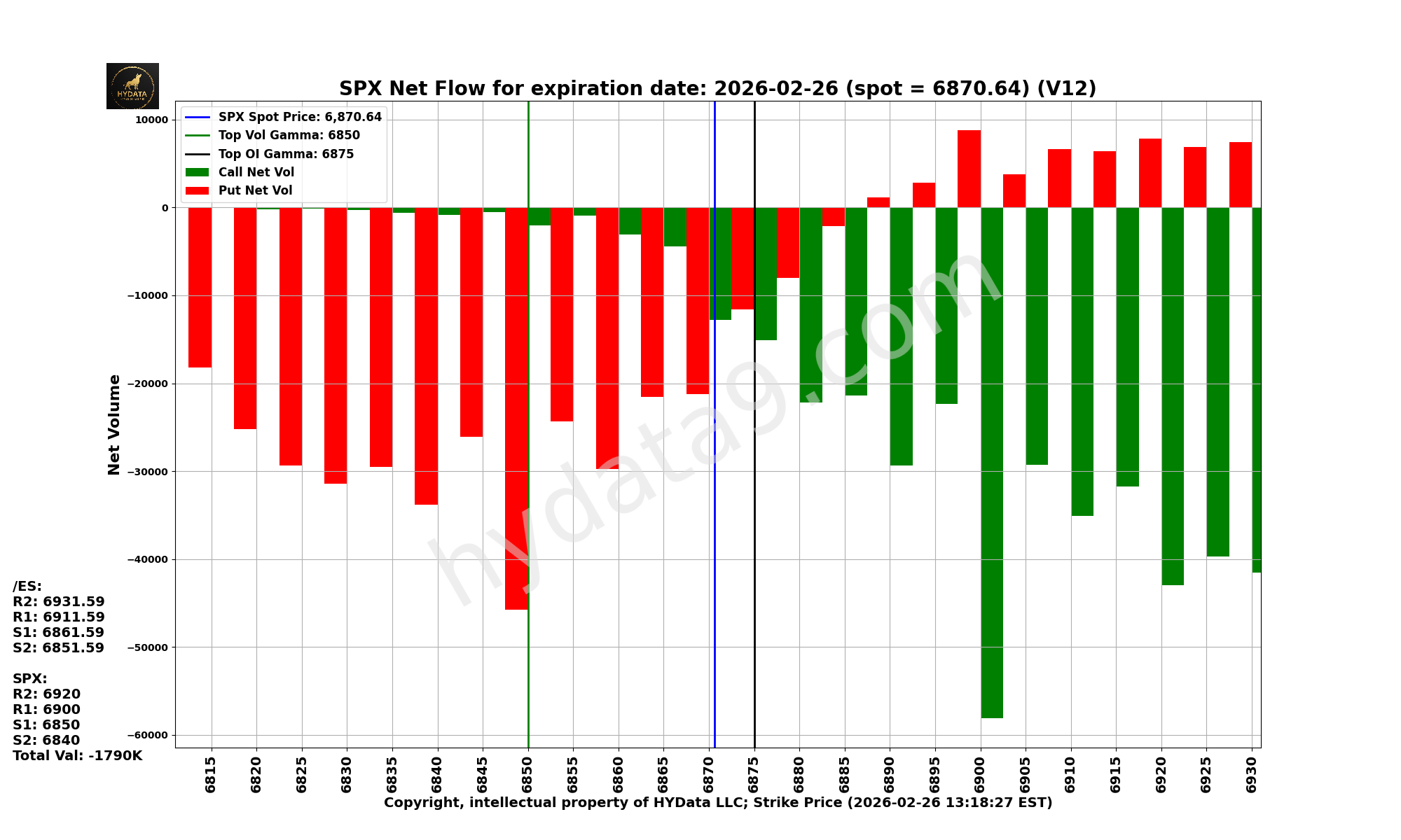 SPX_2b02766b2076cc14f0b3b2ff0214b005bddfce56