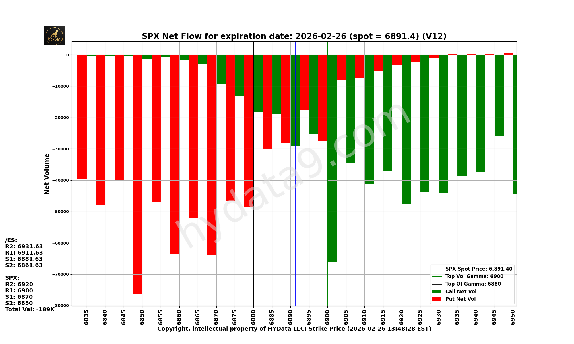 SPX_2be69c383c3562ac86c8fbe4ecb8a9e8bf6ebe90