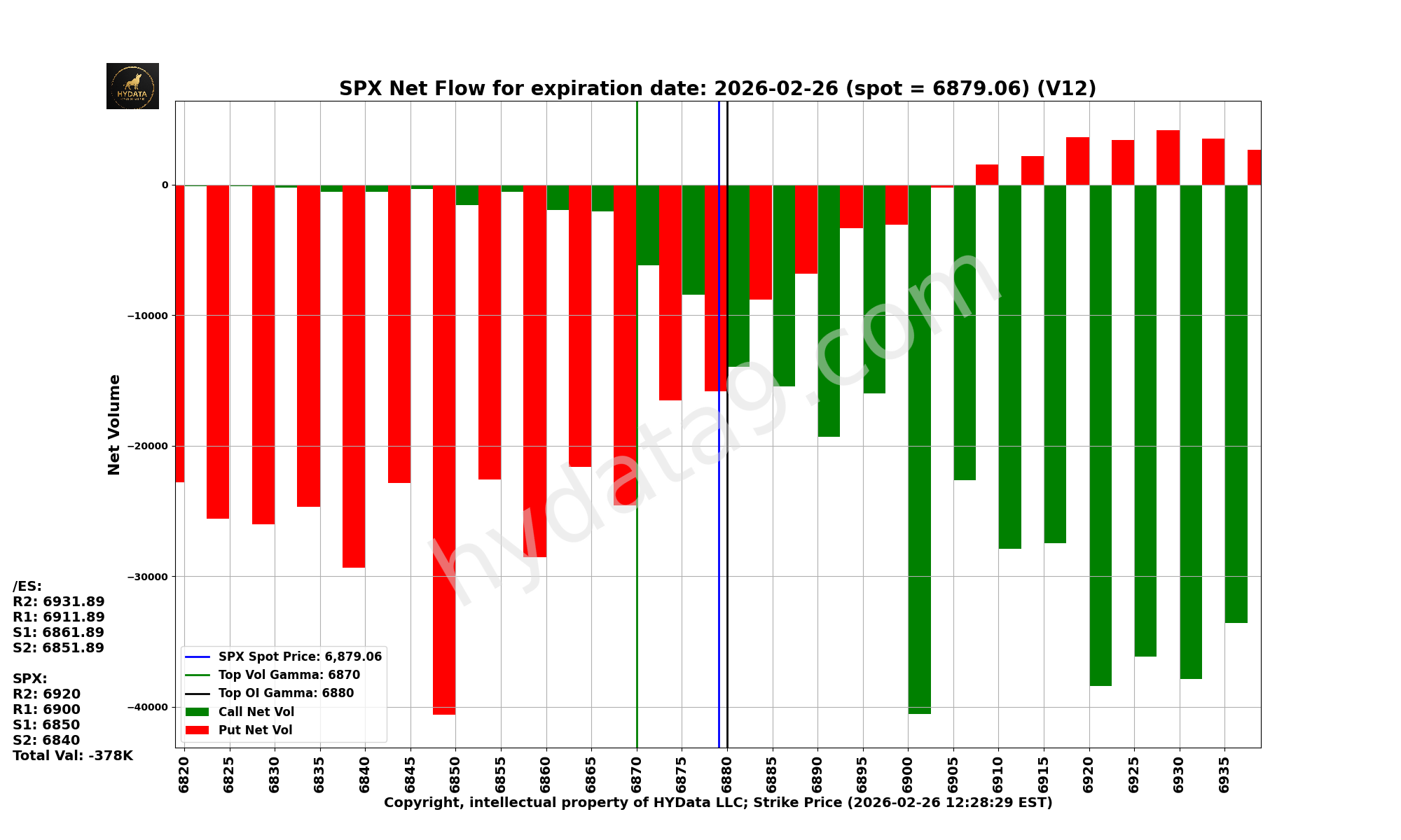 SPX_2bf47efa2d19a8796cb140668f2d0dfe17730d69