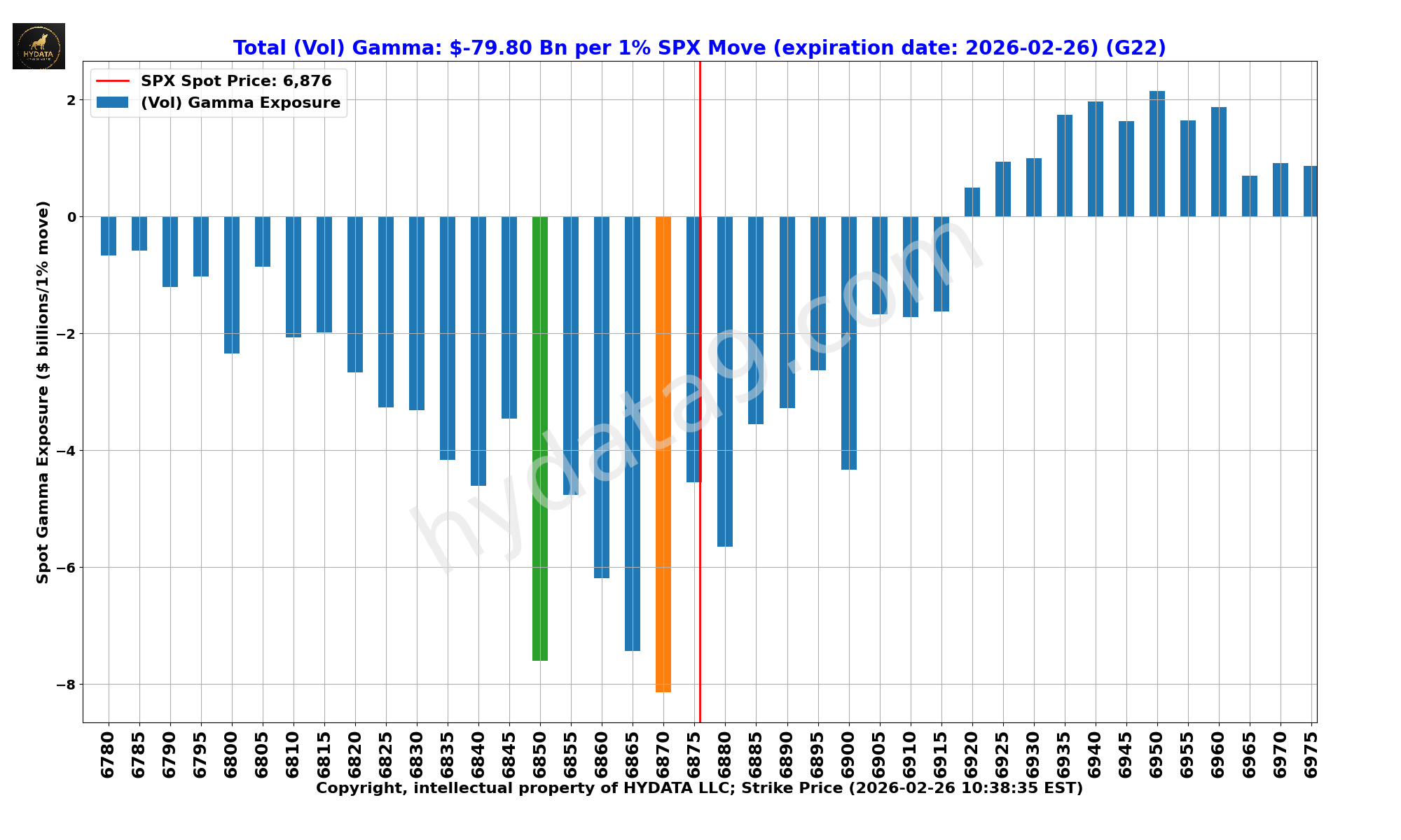 SPX_2d5f57552c519e4cf144be5fc073e4585ab2737d