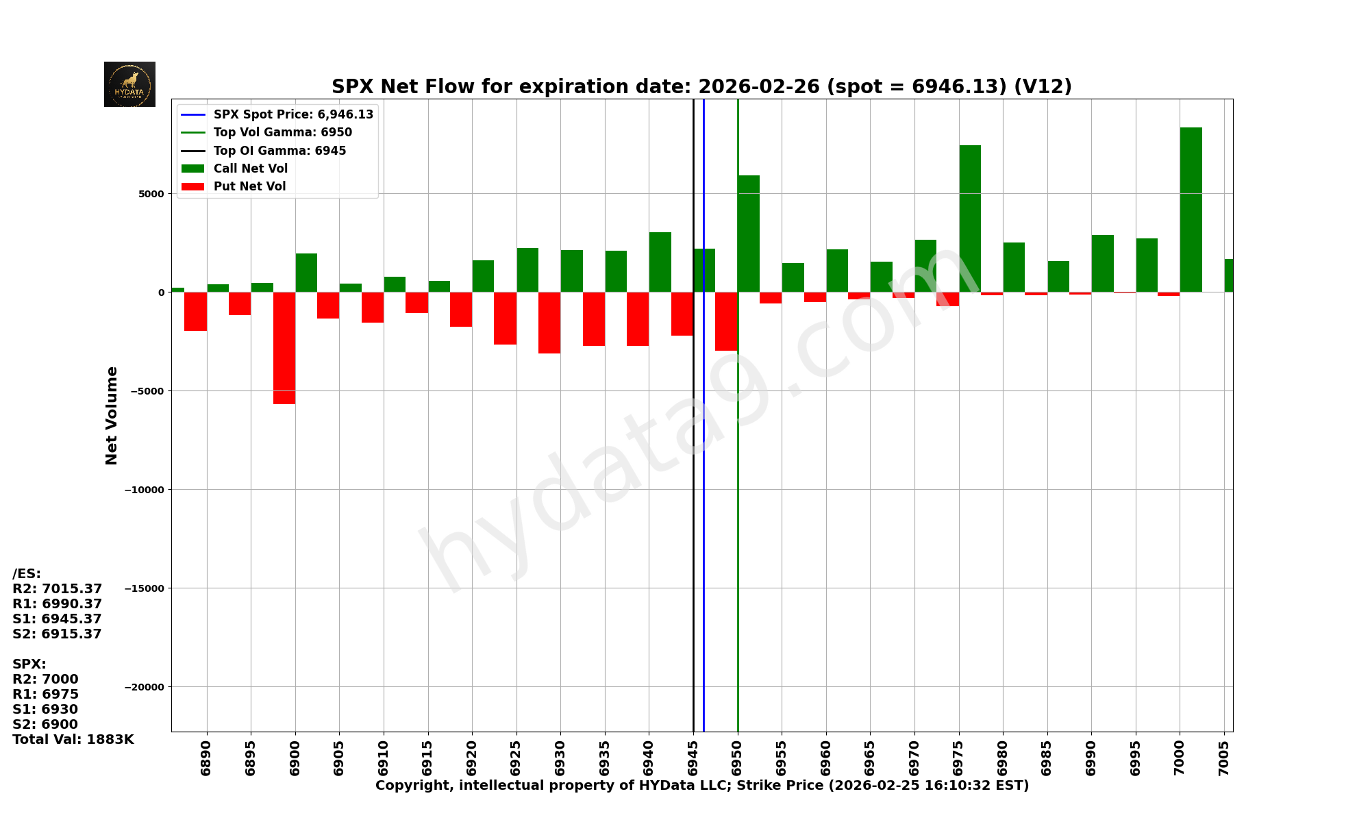 SPX_2dba6e256145803914082cddaa067cf0609bec81