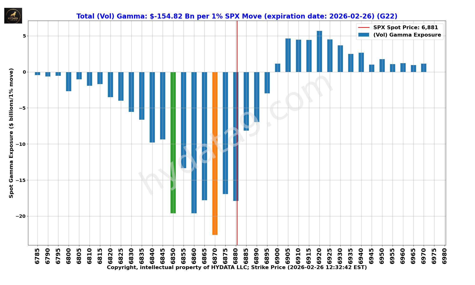 SPX_2e550d60775fc3904bf8f4db54f046fa443872bc