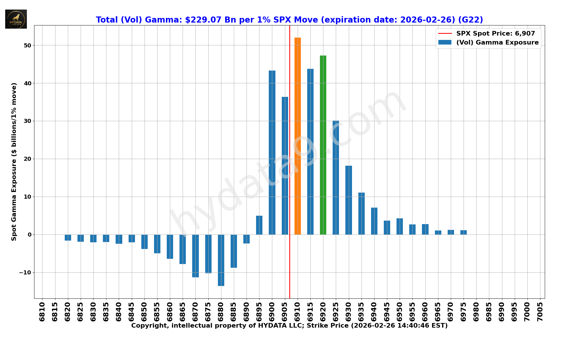 SPX_2ecc738105ea658da2155fe5e86bf0133217fdab