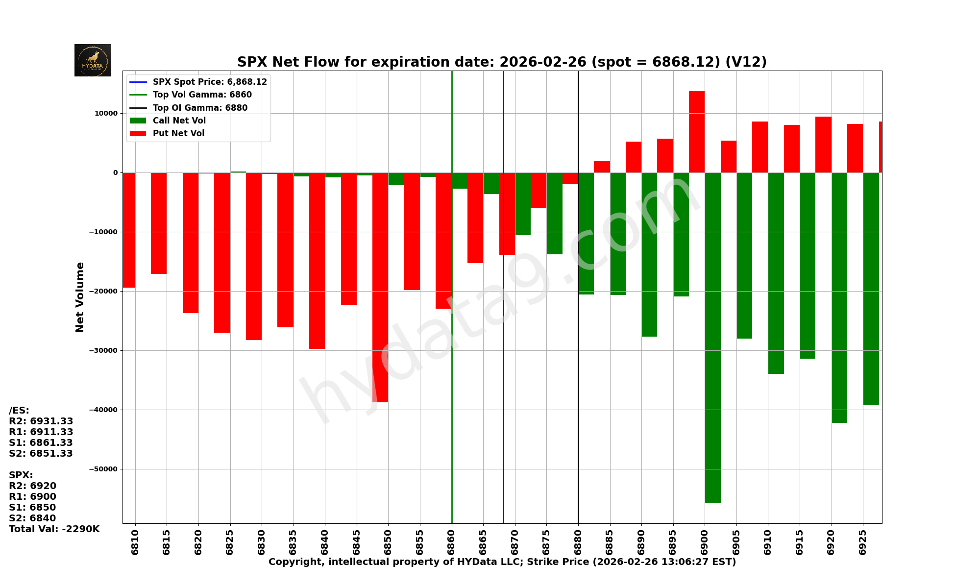 SPX_2f3b0d8873081cfb1217371a45a03cdec643eea2