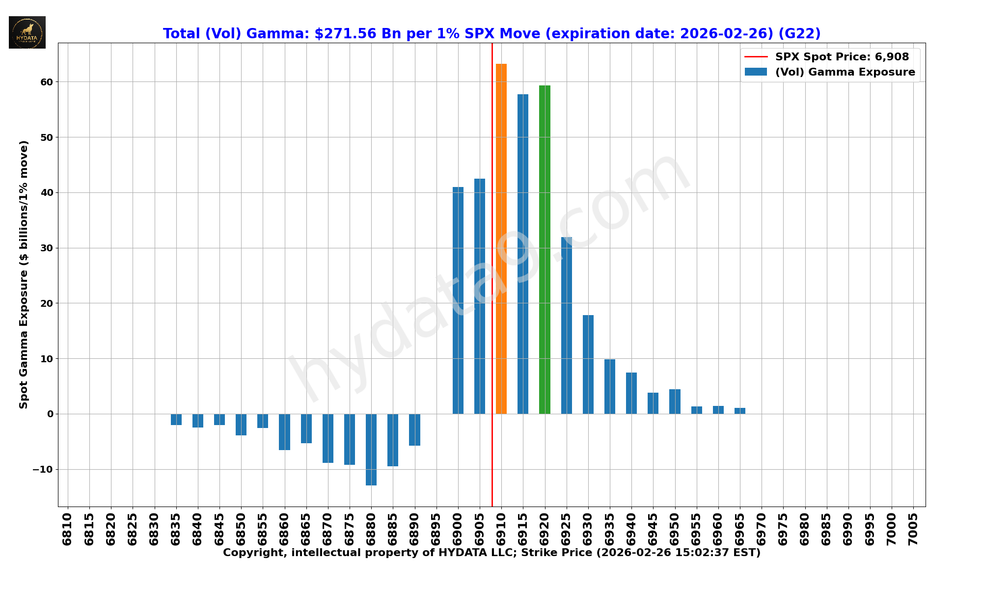 SPX_320ab924756954273a2409e30910ea22eded92b2