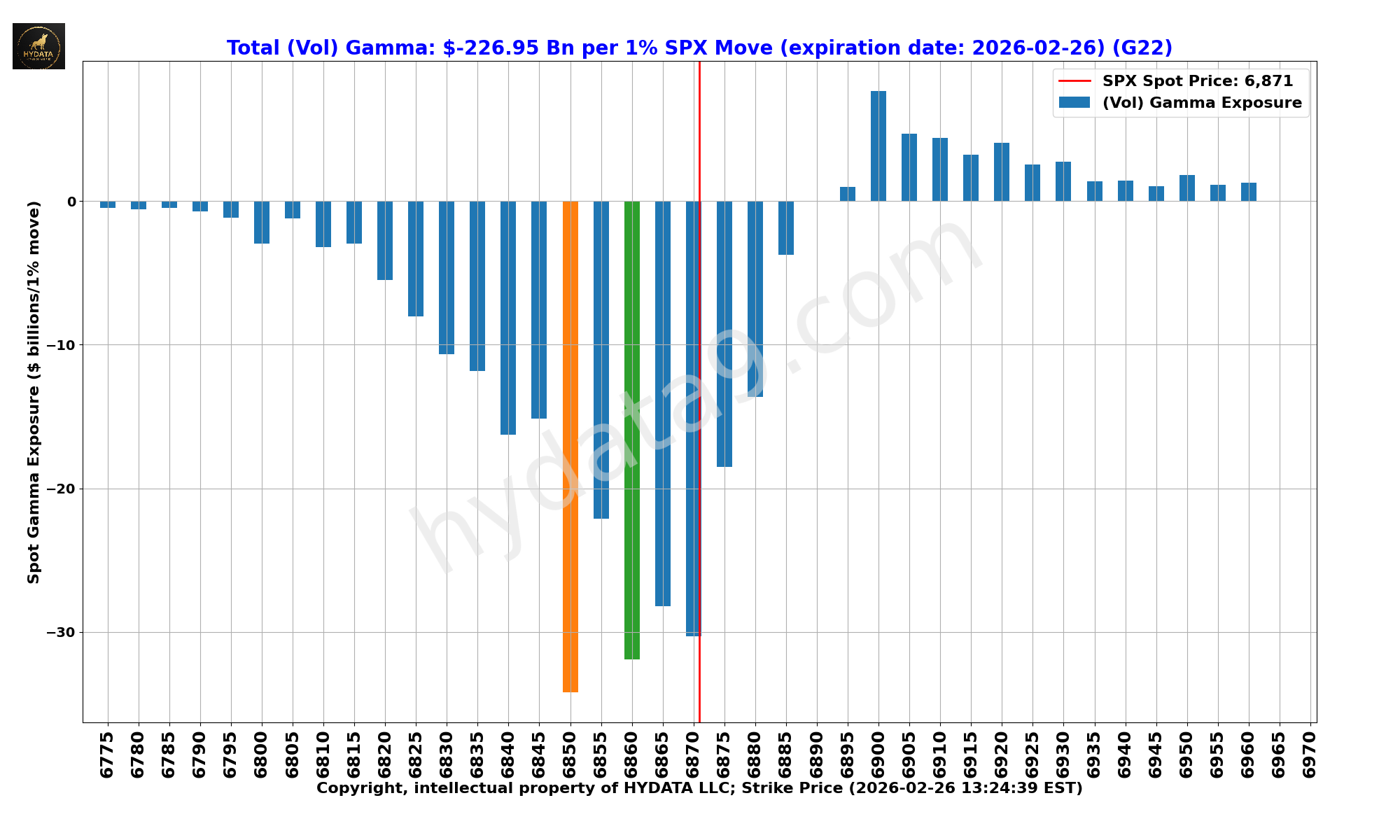 SPX_32c2e1f2208c437e69cc549fe833712517c89d8e