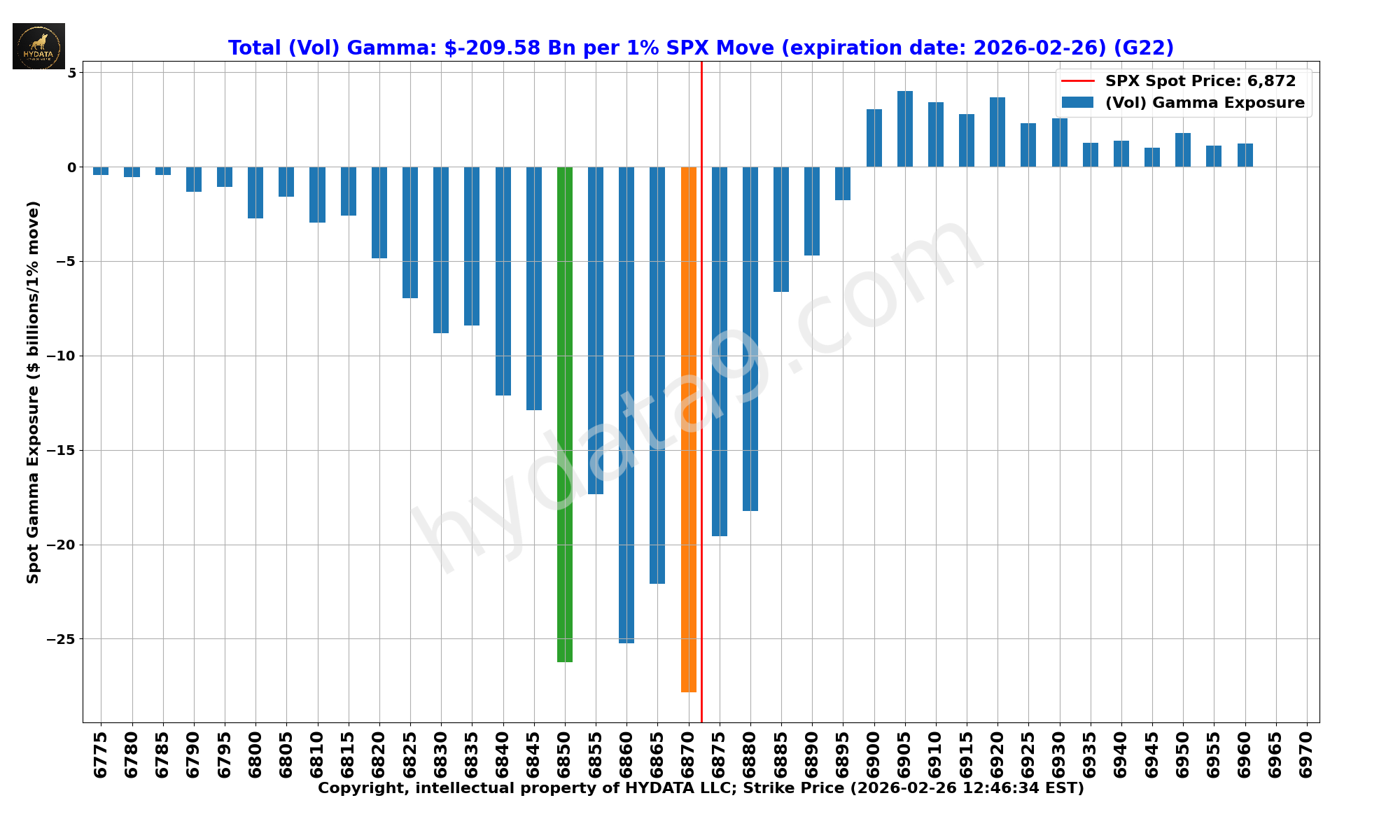 SPX_33ad7ed194efaa8390f32fee3ed76e27e2d127e0