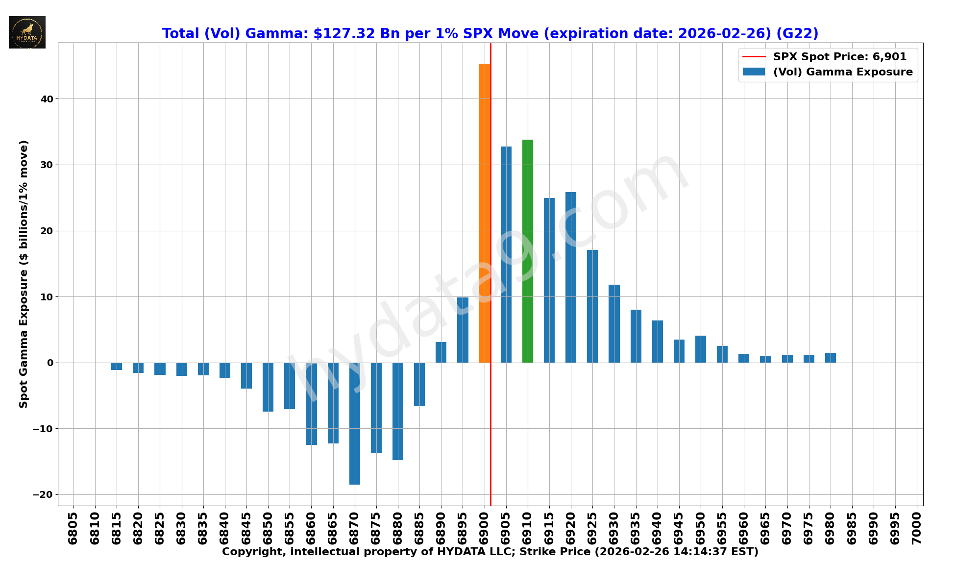 SPX_357ff726ea48492b680f025d54e0591dc4364098