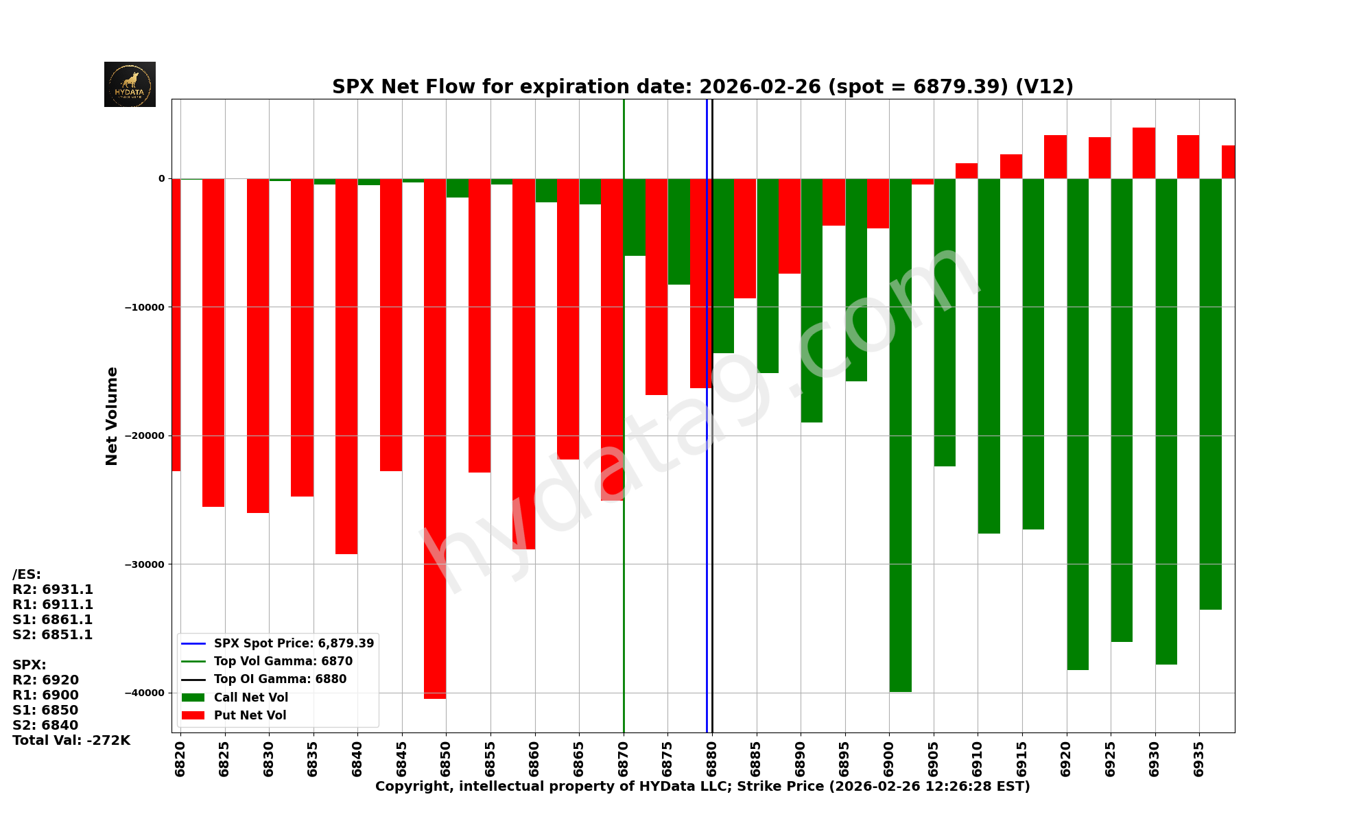 SPX_39524318847d2dc19144f0190dbaec9ab26a697e