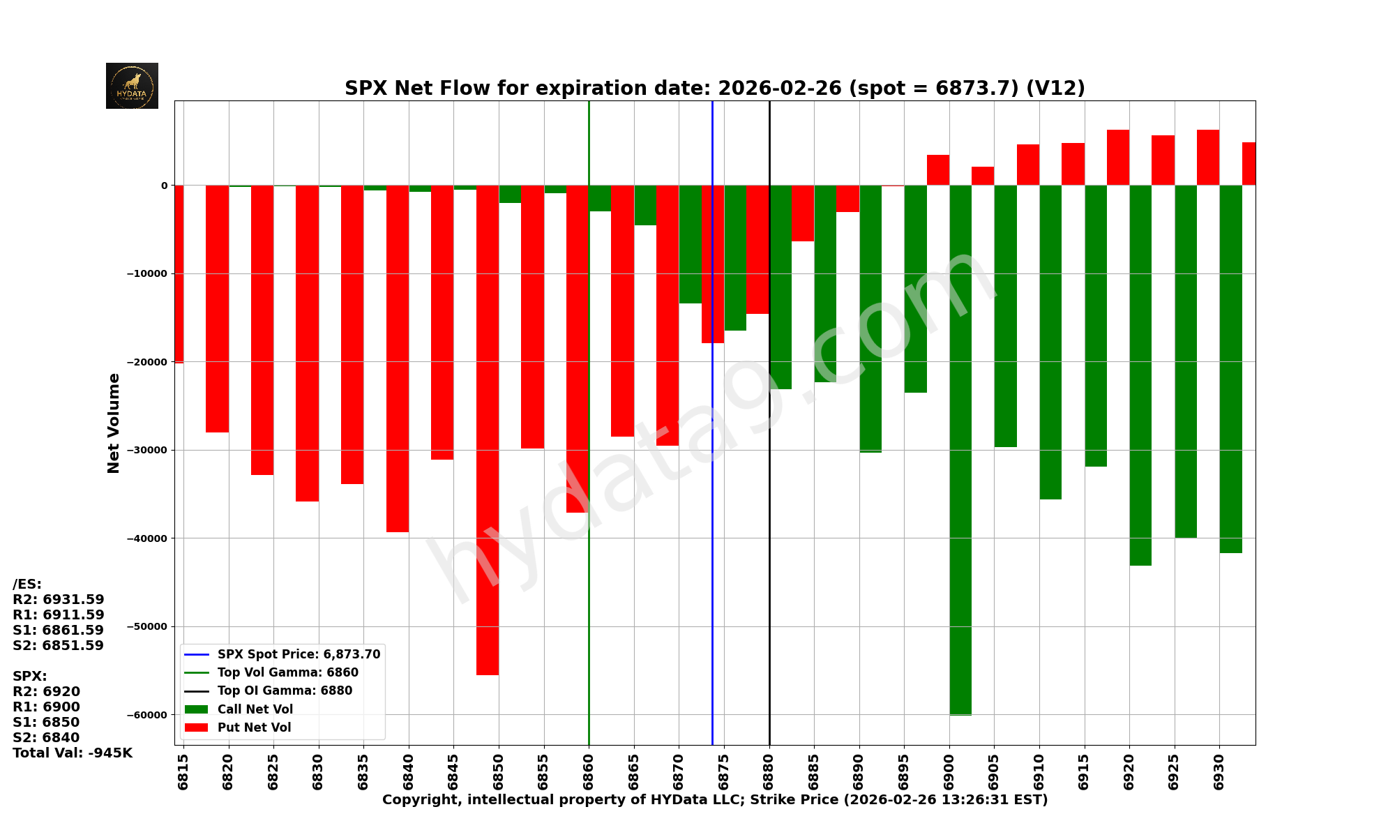 SPX_3a487b849baacd99c7488d4333bdd23ce4ecdd55