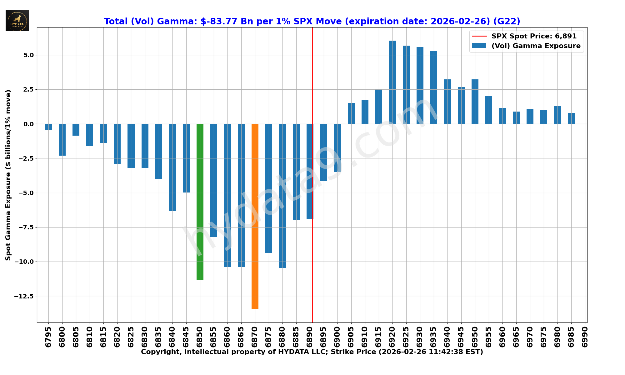 SPX_3a6211c07d34c865e719e312764b9bc8a5cca0de