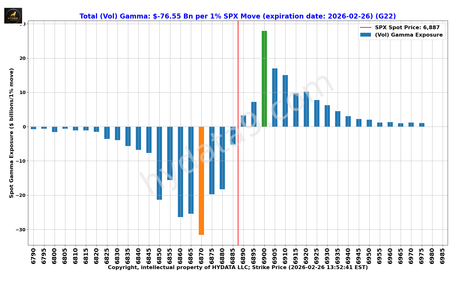 SPX_3efbd164c8bcf30281dc64d49d6453a12292e70c