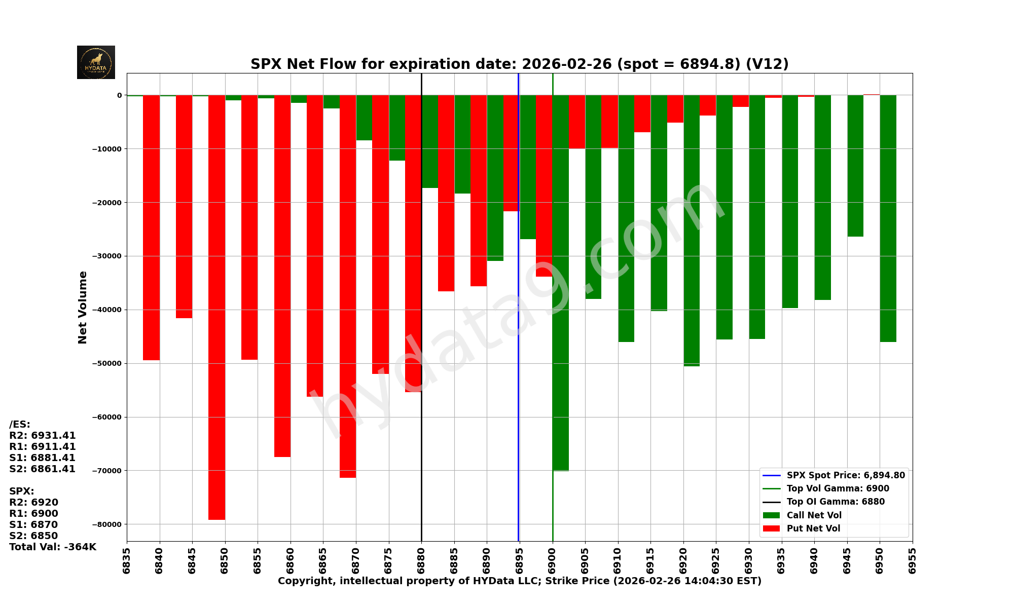 SPX_3fcb82af6d38a2c5be377d6d927c3a7eb915847d