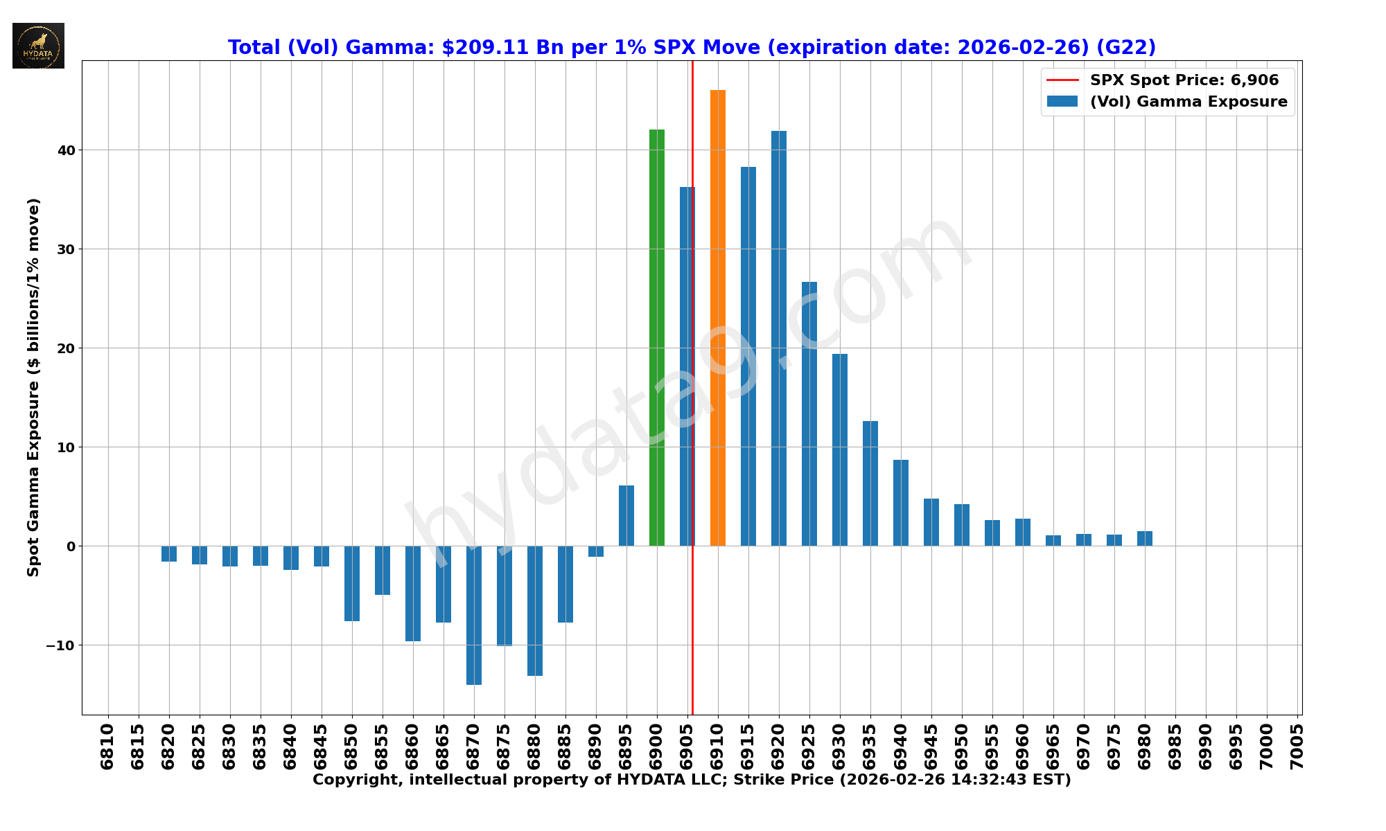 SPX_3ff5c355d01ddae6c38e163b3e7c0aa5dacc964d