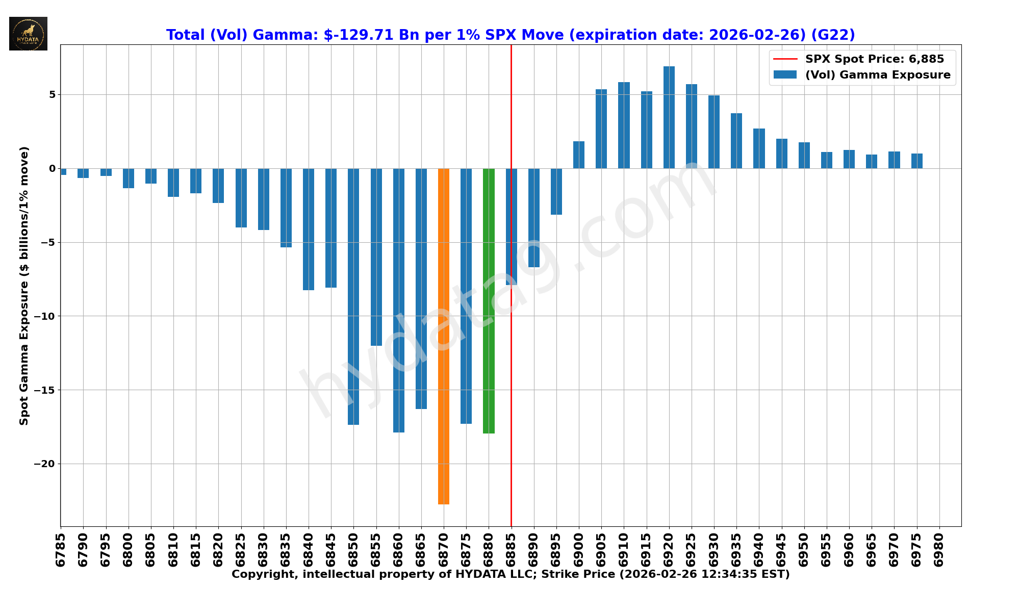 SPX_4188e2f2ed9c8a02efaccc1910f6f5a27f0903c6
