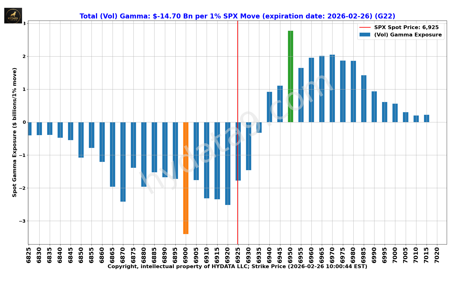 SPX_430f95866f2eb6251767715681937c8eea6b5ff5